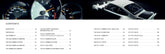 Air & Water: Rare Porsches, 1956-2019 - The English Bookshop Kuwait